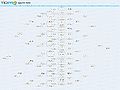 KingsofCaliDoublesBracket.jpg