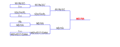 Apex2009BrawlCrew.gif