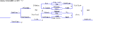 OC2 IntCrews.gif