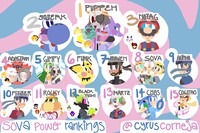 Quarter 1 2019 SoVA pr.jpg