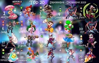 Panamanian PR Sep-Dec 2019.jpg