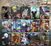 WI SSBU AUG-NOV 2021 PR.jpg
