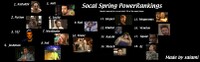 SoCal Melee PR Winter-Spring 2022.jpg