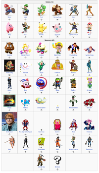 AFD Ultimate Toad SSBNitro roster.png