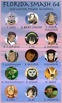 Ssb64 Florida Winter2018.jpg