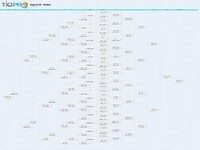 KingsofCaliDoublesBracket.jpg