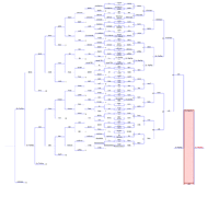 ROM3 singles bracket.gif
