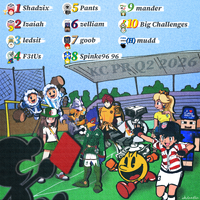 KC SSBU Q2 2026 PR.png