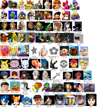 Ssb5 - RickTommy.png