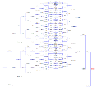 Zenith 2012 Melee singles bracket.gif