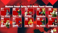 MontanaMeleeSPRING18PR.jpg