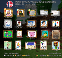 Norway SSBU PR 2022.1.png