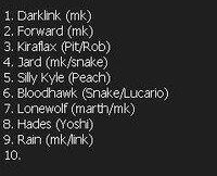 Arizona Brawl PR Fall 2010.jpg