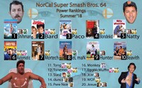 NorCal ssb64 pr summer2018.jpg