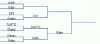 Single elim bracket.gif