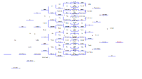 ESA5 singles bracket.gif