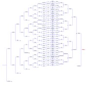 Pound 4 Melee singles bracket.jpg