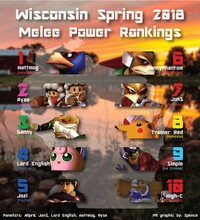 Wi ssbm spring2018.jpg