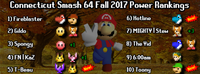 Connecticut ssb64 pr fall2017.png