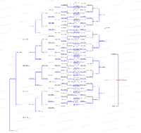 Apex 2010 Brawl 2v2.png