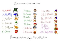 Nl melee pr winter2019.jpg