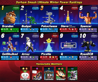 Durham PR Season 1.png