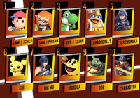 CornwallPowerRanking Initial.png