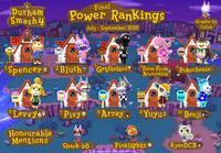 Durham PR SSB4 Final 2018.png