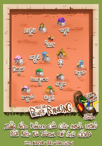 MATRICE POWER RANKING SUD 2025.png