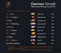 German melee pr january17.png