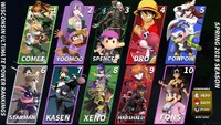 WI SSBU SPRING 2019 PR.jpg