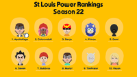 Pr graphver2.png
