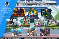 Jacksonville Fall 2021 PR.jpg