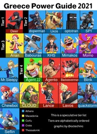 Greece2021PowerGuide.jpg