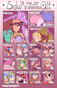 Quarter 1 2020 smash pr.png