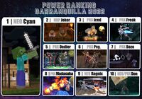 Barranquilla Ultimate 2022 1 PR.jpg