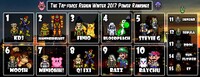 Ssb64 Tristate Winter2016-17.jpg