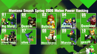 MontanaSmashSpring2026MeleePowerRankings.png