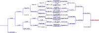 BEAST doubles bracket.png