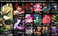 WI SSBU WINTER 2019 PR.png