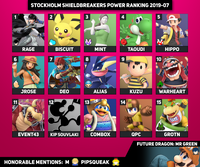 Stockholm Ultimate S2 2019 PR.png