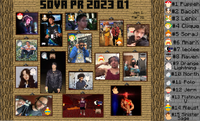 Sovapr2023q1.png