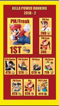 Barranquilla S4 2018 PR.jpg