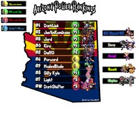 Arizona Brawl PR December 2009.jpg