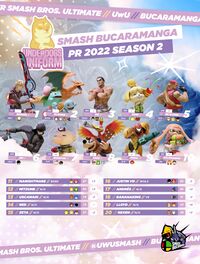 Bucaramanga 2022 S2 PR.jpg