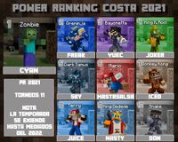 Barranquilla Ultimate 2021 PR.jpg