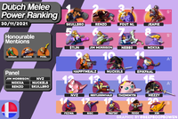 Nl melee pr 2021.png