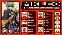 OrionRank 2022 MkLeo player card.png