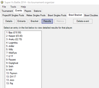 Super vs Battle 2014 results.png