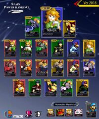 Spain melee pr 18.jpg